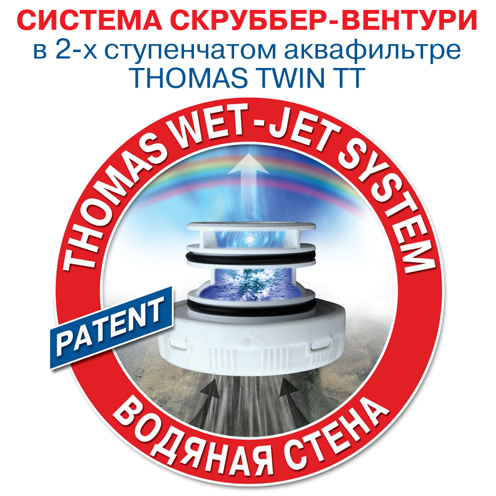 Изображение Пылесос THOMAS Twin TT Aquafilter