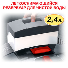 Пилосос THOMAS TWIN HELPER AQUAFILTER