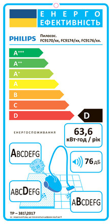 Пылесос PHILIPS FC9174/02