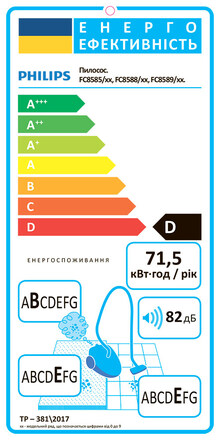 Пылесос PHILIPS FC8588/01