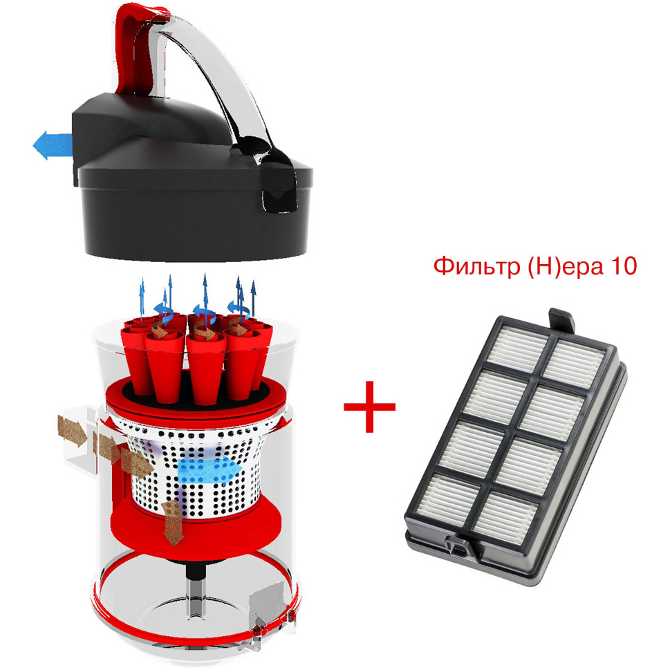 Заказать Пылесос THOMAS MULTI CYCLONE PRO 14 (785-037)