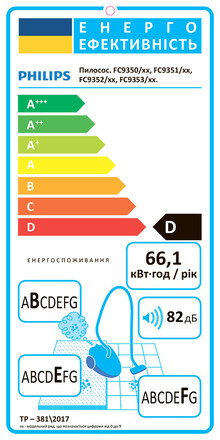 Пылесос PHILIPS PowerPro Compact FC9353/01