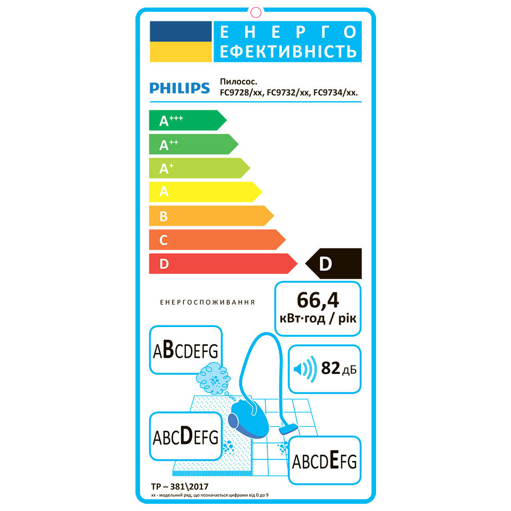 Покупка Пилосос PHILIPS FC9734/01