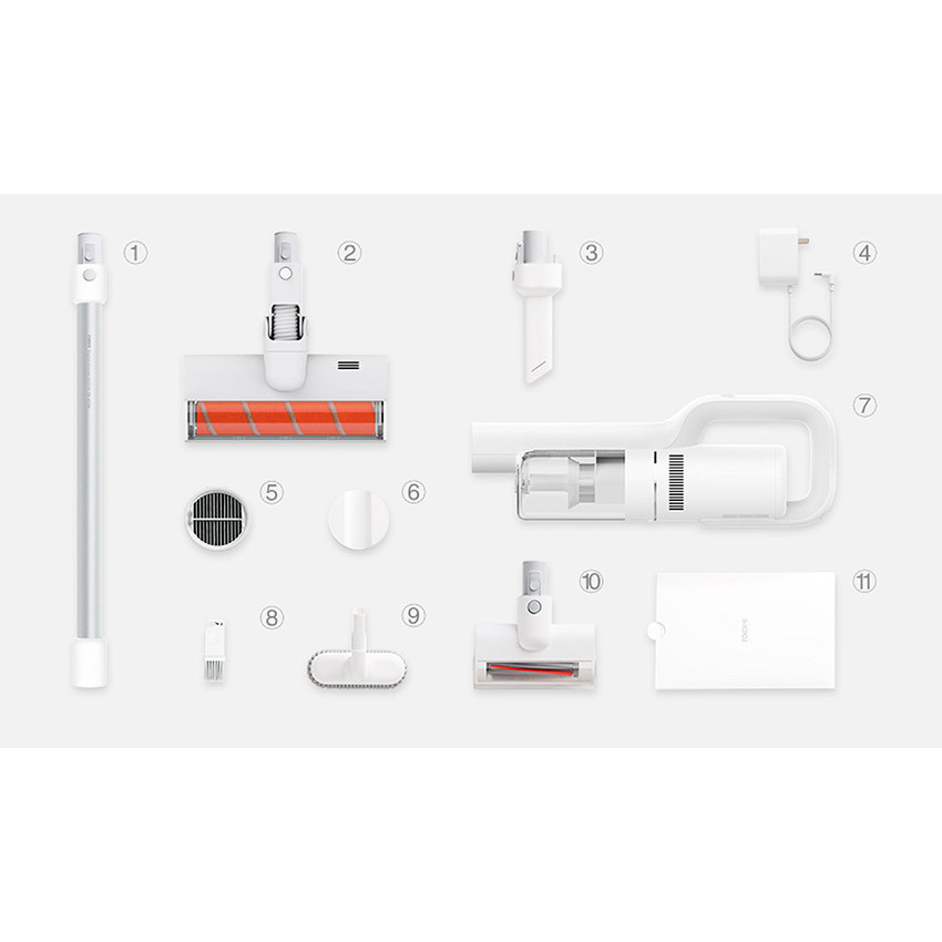 Покупка Пилосос XIAOMI ROIDMI F8e White (XCQ05RM)