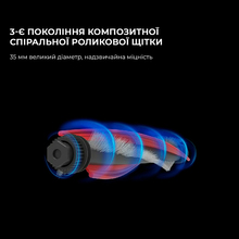 Пылесос JIMMY с УФ-лампой для постели (JV11) Пылесос JIMMY с УФ-лампой для постели (JV11)