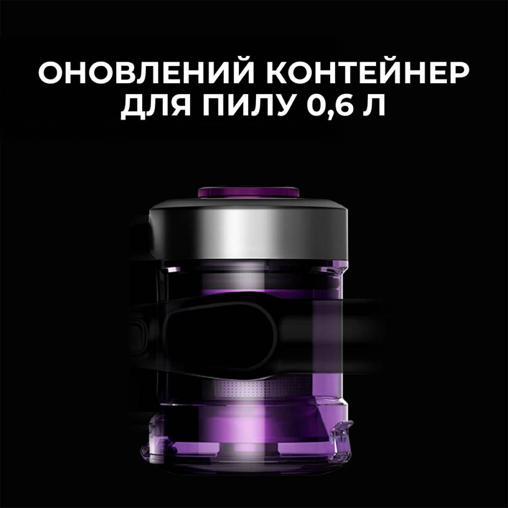 Пилосос JIMMY JV85 PRO Зовнішній вигляд Пилосос JIMMY JV85 PRO