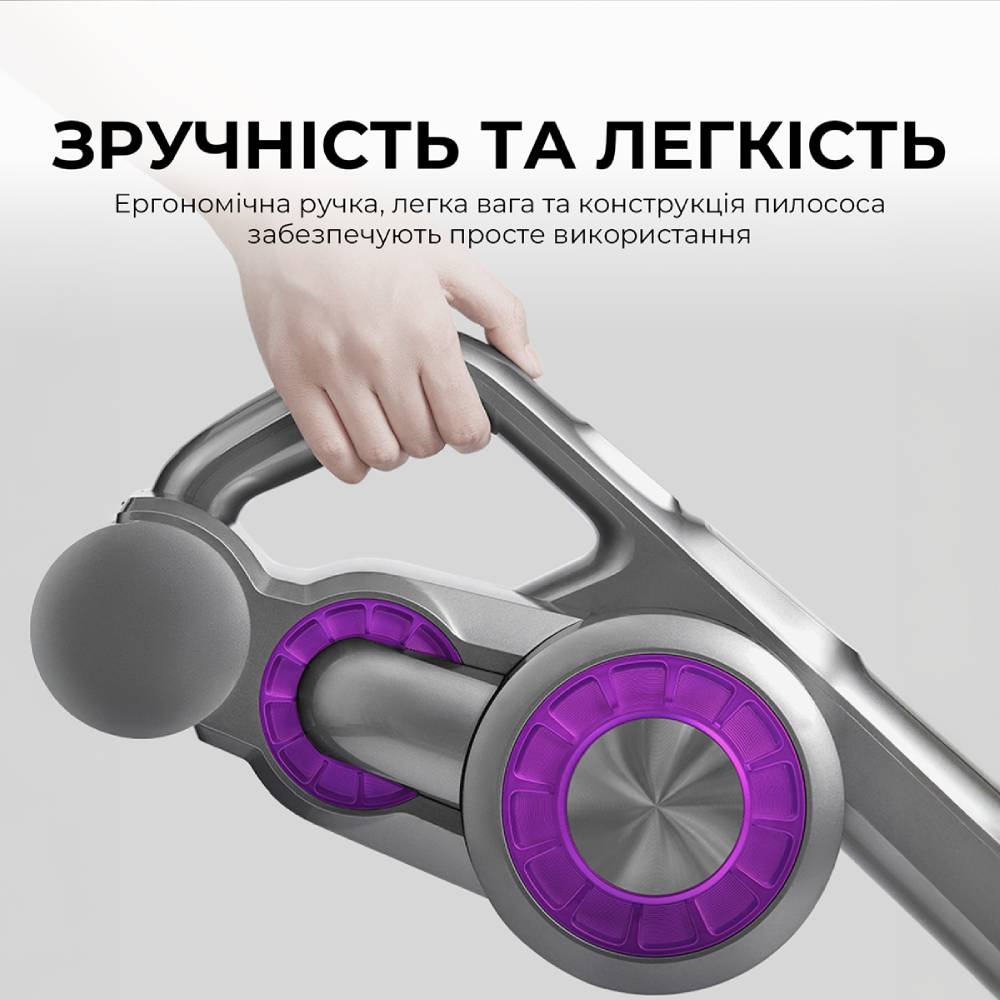 Пилосос JIMMY JV85 PRO Пилосос JIMMY JV85 PRO Тип прибирання сухе