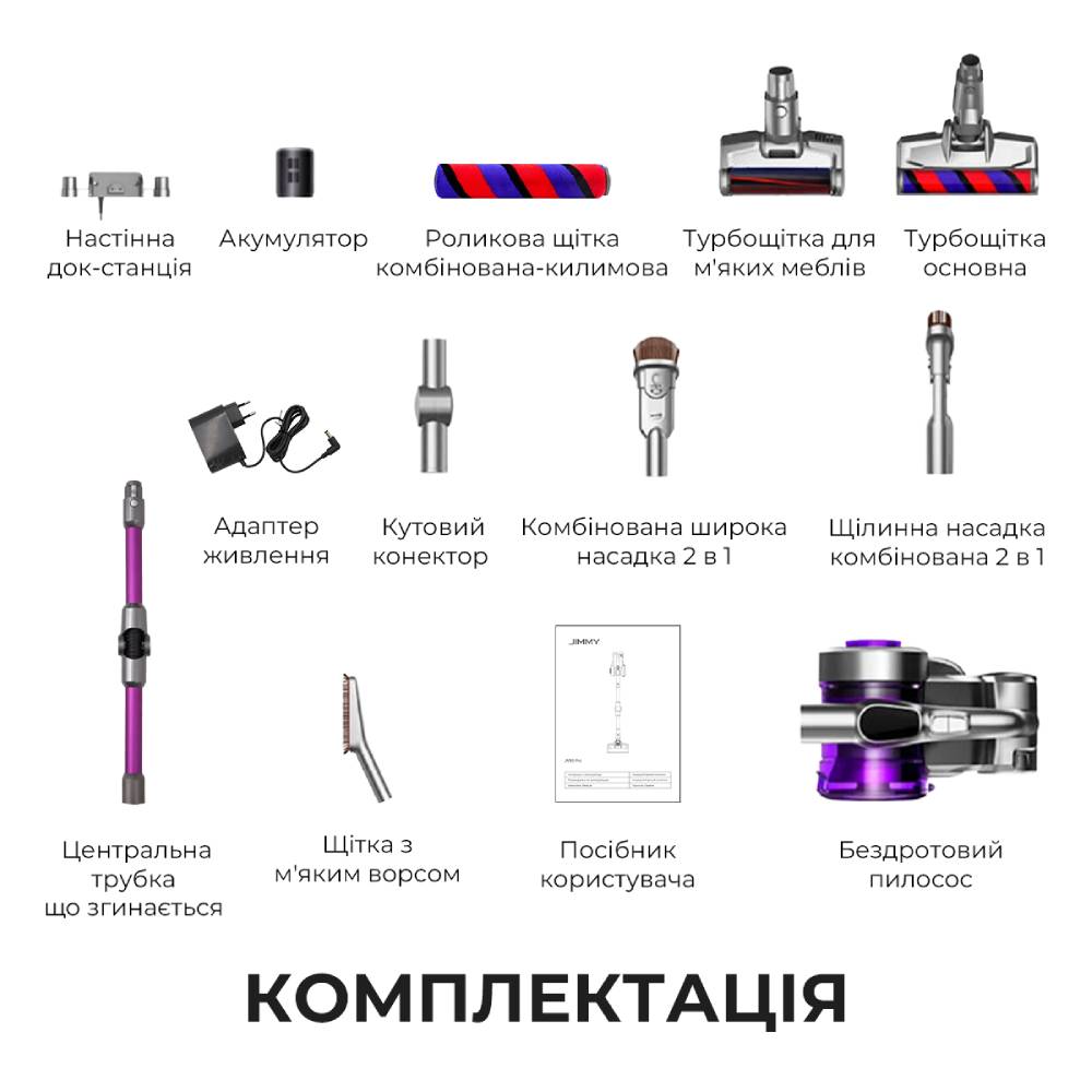 Пилосос JIMMY JV85 PRO В Україні Пилосос JIMMY JV85 PRO