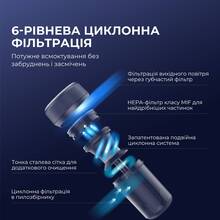 Пылесос XIAOMI JIMMY с УФ-лампой для постели (JV35)