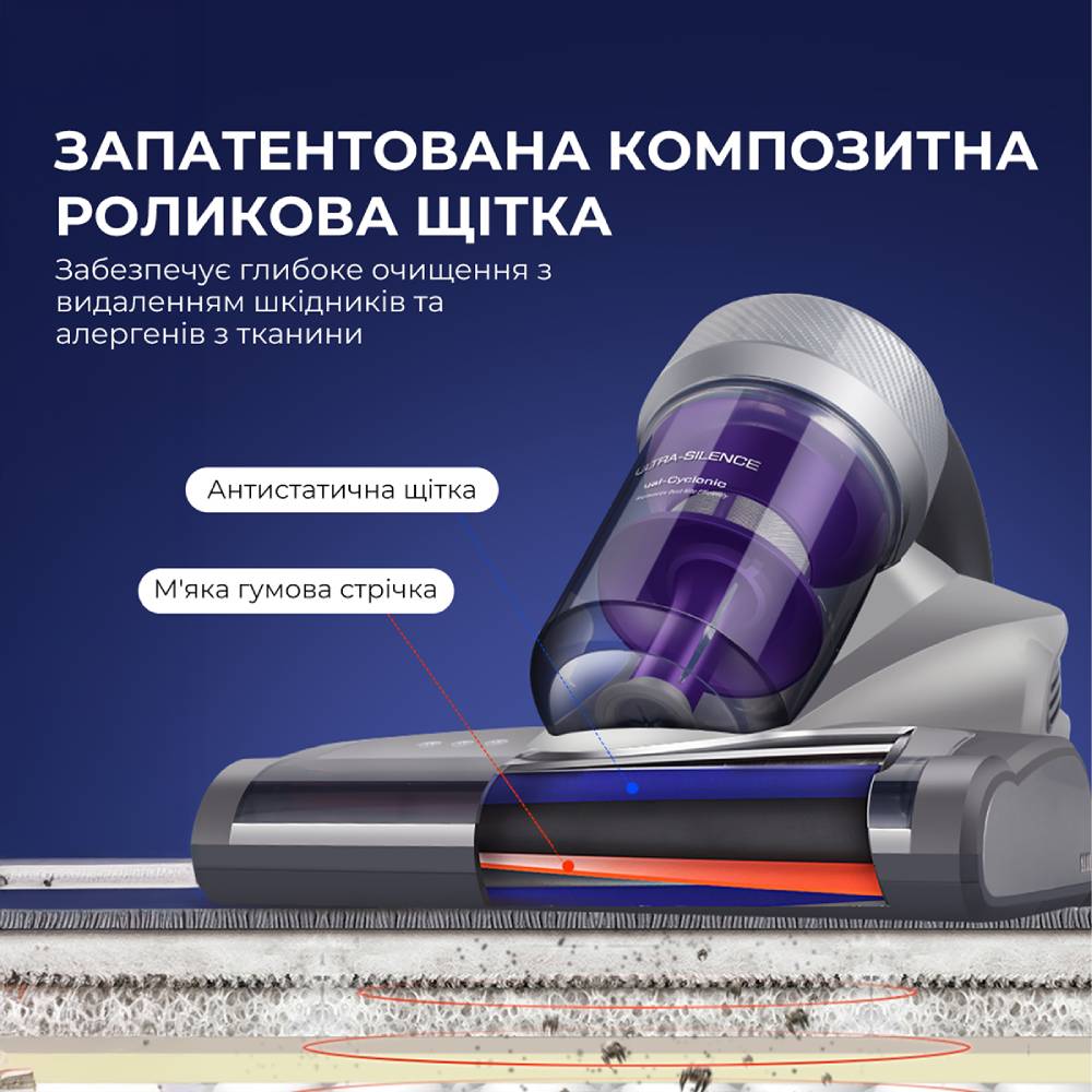 Фото Пылесос XIAOMI JIMMY с УФ-лампой для постели (JV35)