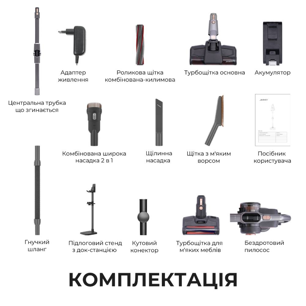 Пилосос JIMMY H10 PRO Hercules Зображення Пилосос JIMMY H10 PRO Hercules