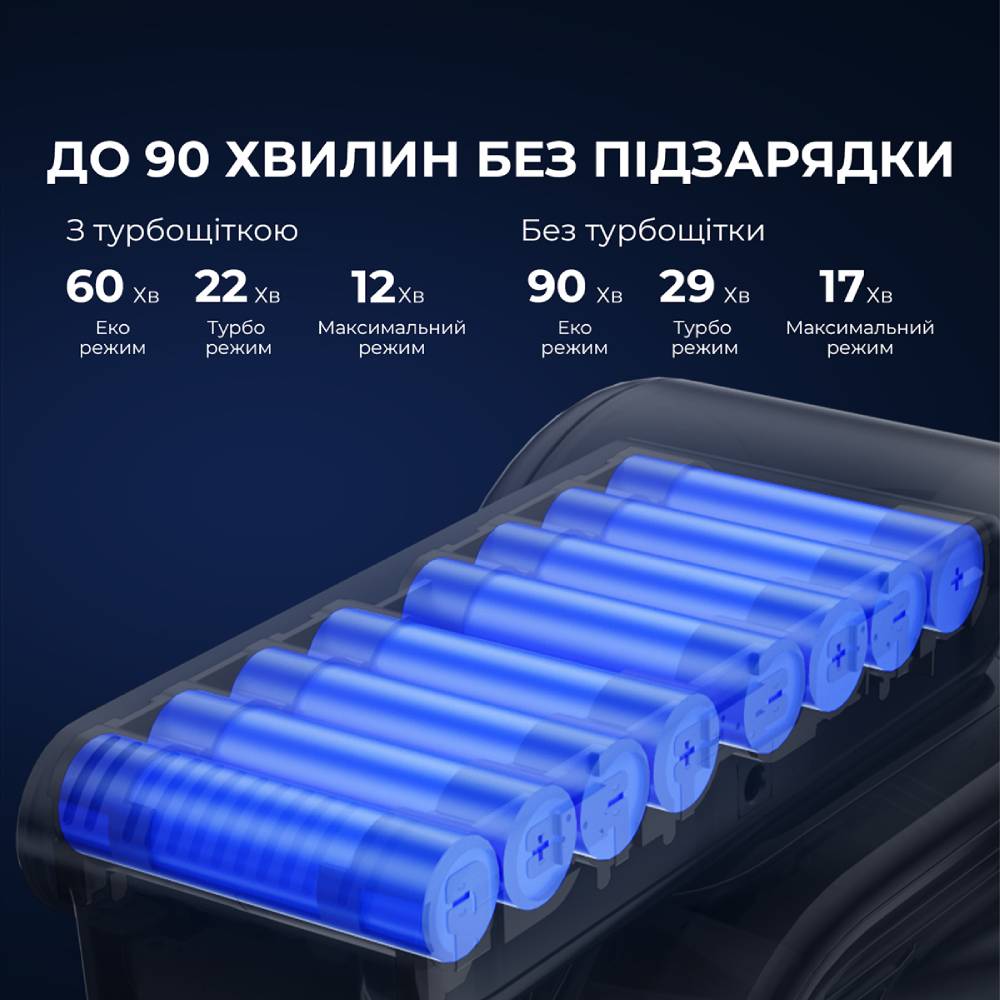 Пилосос JIMMY H10 PRO Hercules Покупка Пилосос JIMMY H10 PRO Hercules