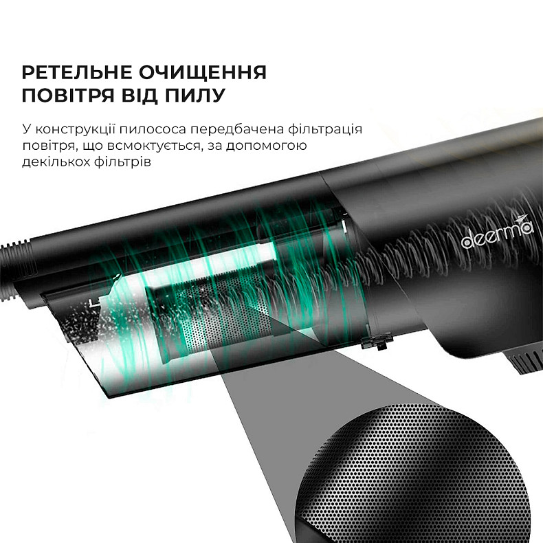 Пылесос DEERMA DX600 Stick Vacuum Cleaner Cord Мощность потребляемая 600