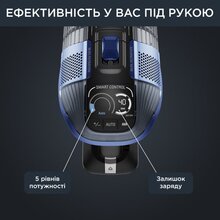 Пылесос ROWENTA RH99C0WO