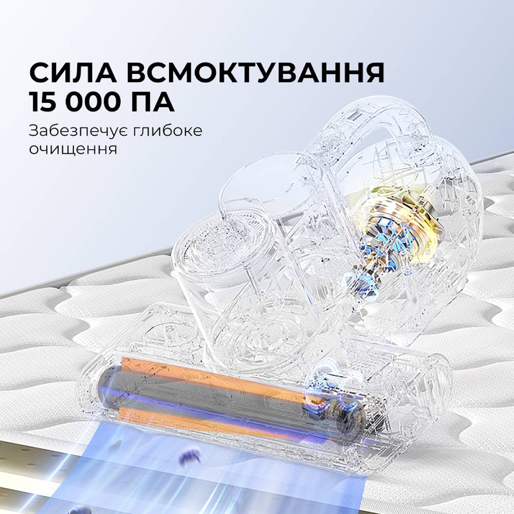 Пылесос JIMMY BX6 Pro Пылесборник без мешка