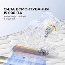 Пылесос JIMMY BX6 Pro