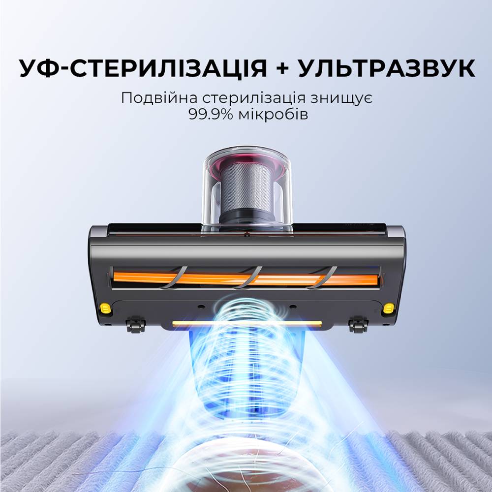 Пылесос JIMMY BX6 Pro Тип ручной