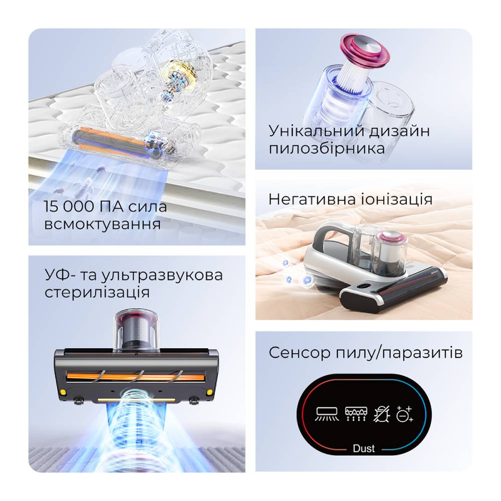 Фото Пылесос JIMMY BX6 Pro