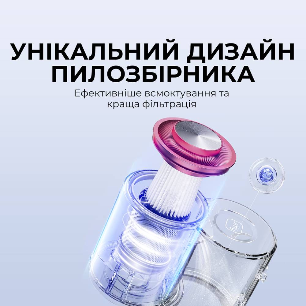 Внешний вид Пылесос JIMMY BX6 Pro