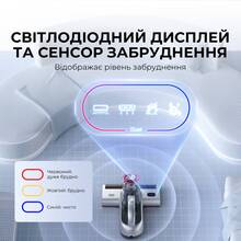 Пылесос JIMMY BX6 Pro