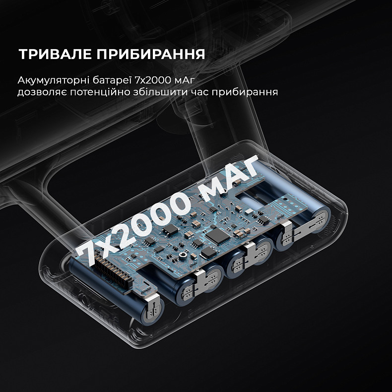 Зображення Пилосос DREAME U10 (VPV20A)