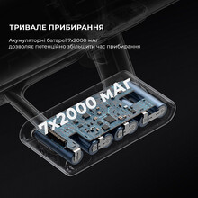 Пылесос DREAME U10 (VPV20A)