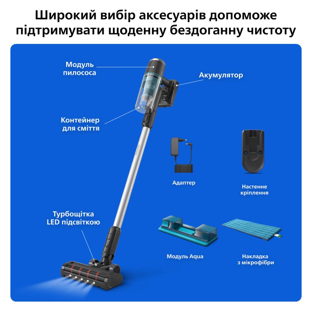 Пилосос PHILIPS XC3131/01 Пилозбірник без мішка
