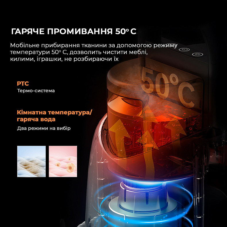 Пилосос DEERMA Suction Vacuum Cleaner DEM-BY200 Пилозбірник без мішка