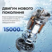 Пылесос JIMMY HW9