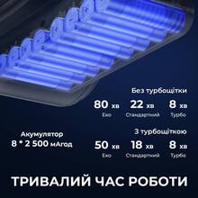 Пилосос JIMMY H10 FLEX Пилосос JIMMY H10 FLEX