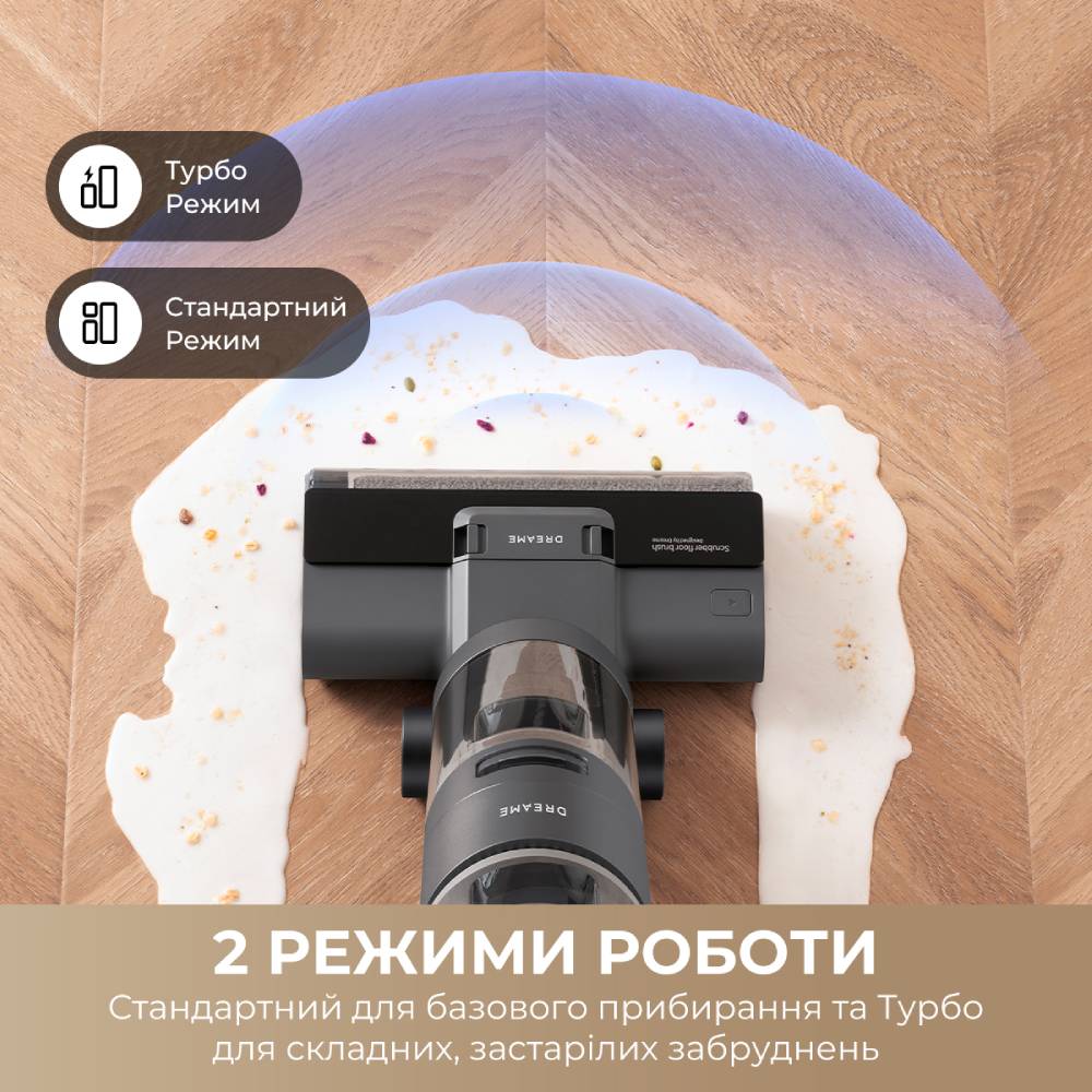 Пылесос DREAME Wet & Dry Vacuum Cleaner H11 Core Тип уборки влажная