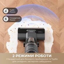 Пылесос DREAME Wet & Dry Vacuum Cleaner H11 Core