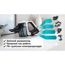 Пылесос BOSCH BCS71HYG2