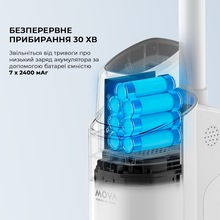 Пилосос DREAME Mova K10