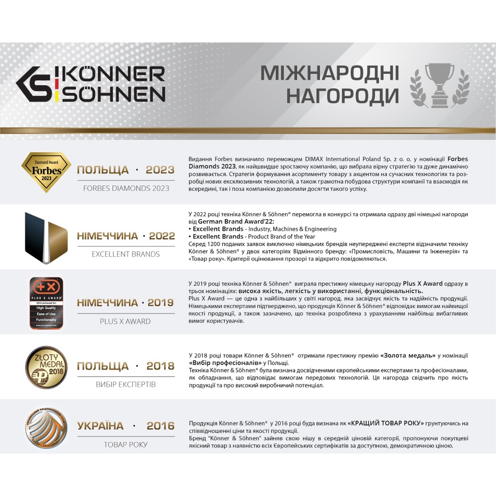 В Україні Пилосос KONNER&SOHNEN KS VC40