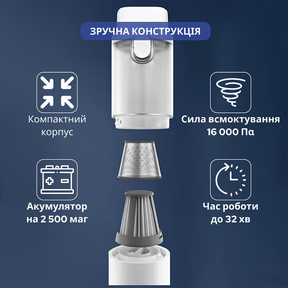 Пилосос LYDSTO H1 Тип ручний