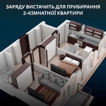 Пилосос LYDSTO H3