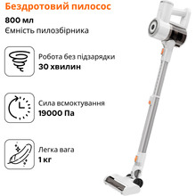 Пылесос LYDSTO V9 (YM-V9-W03)