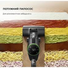 Пилосос DREAME Wet and Dry Vacuum H12 Dual (HHV4)