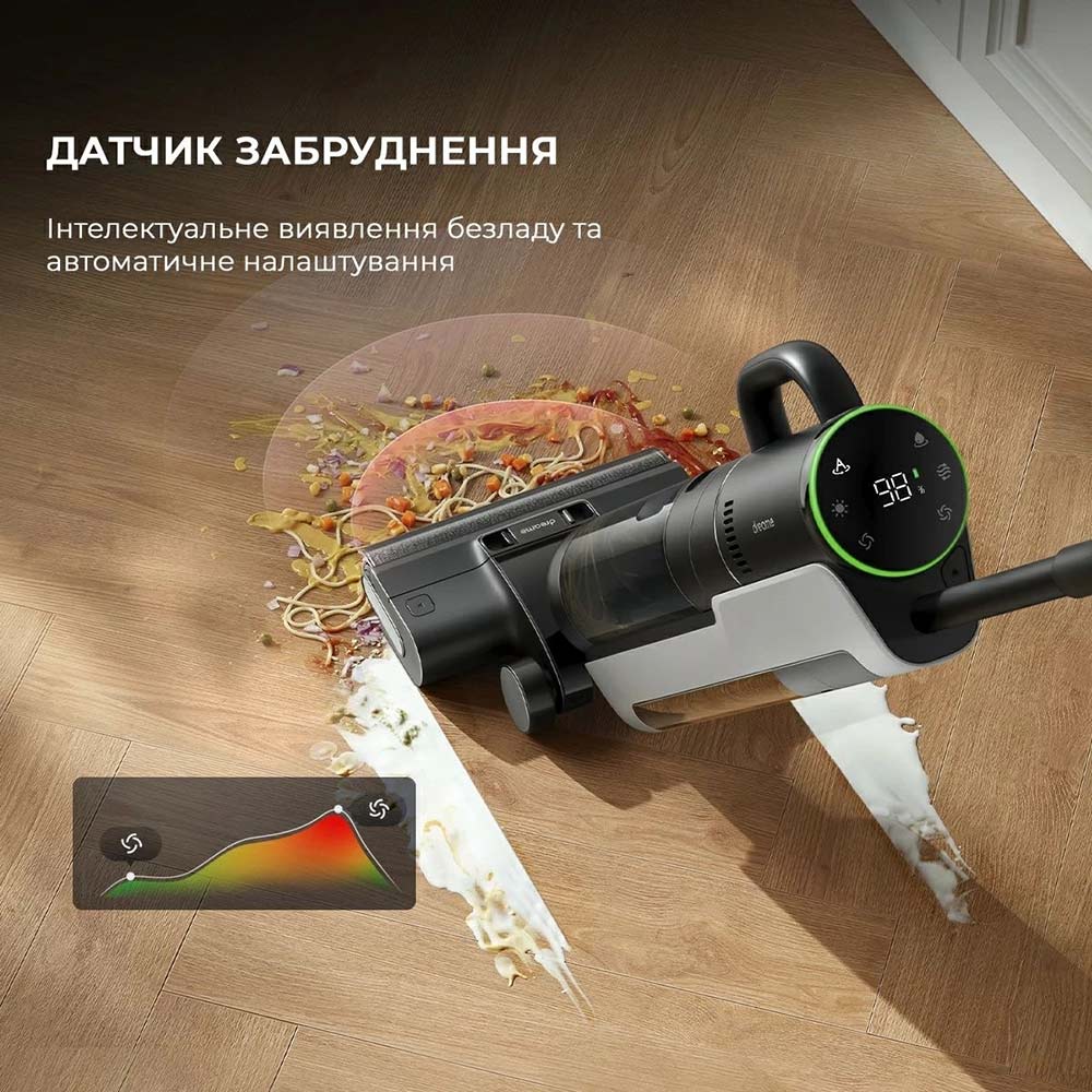 В Фокстрот Пылесос DREAME Wet and Dry Vacuum H12 Dual (HHV4)