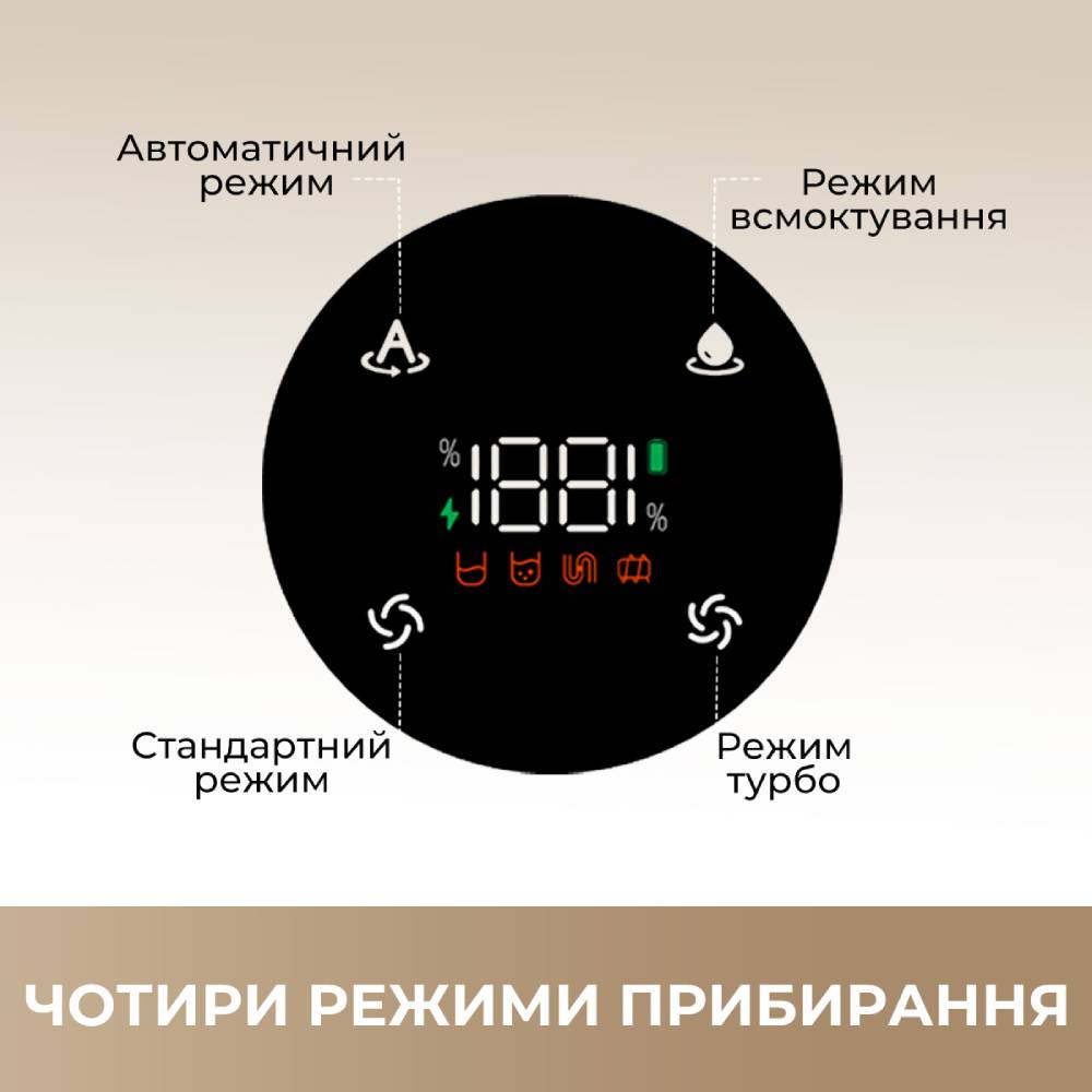 Покупка Пылесос DREAME Wet and Dry Vacuum H12 Dual (HHV4)