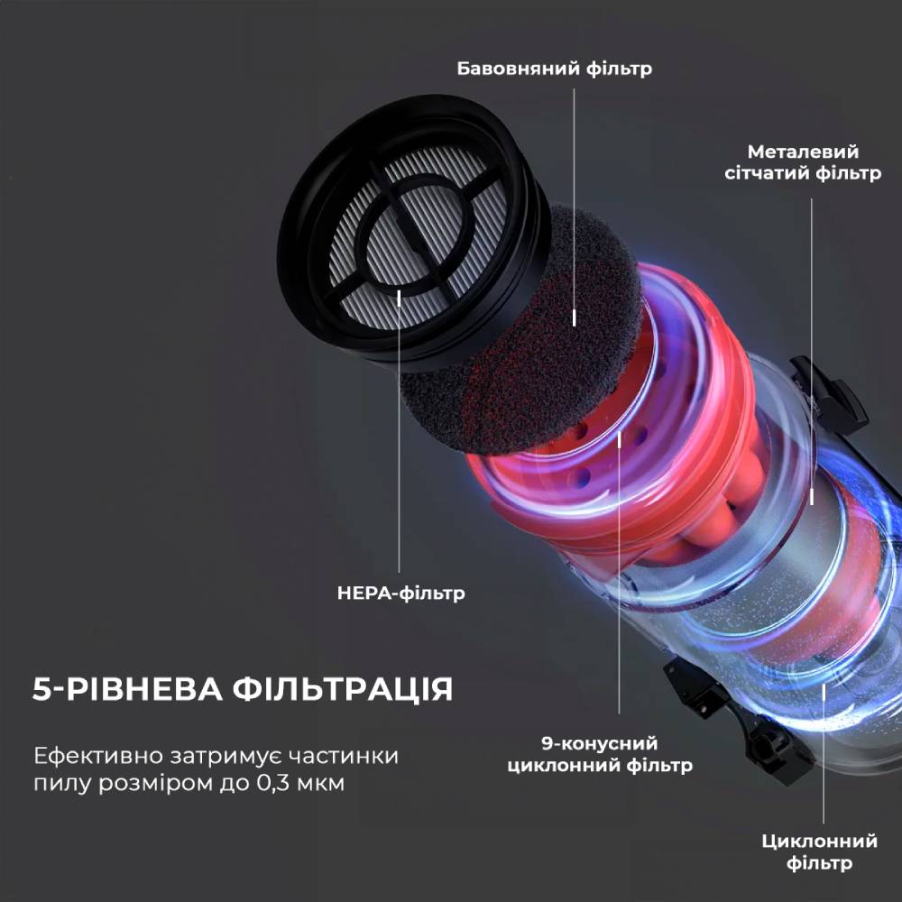 В Фокстрот Пылесос Deerma T30W Station (DEM-T30W Station)