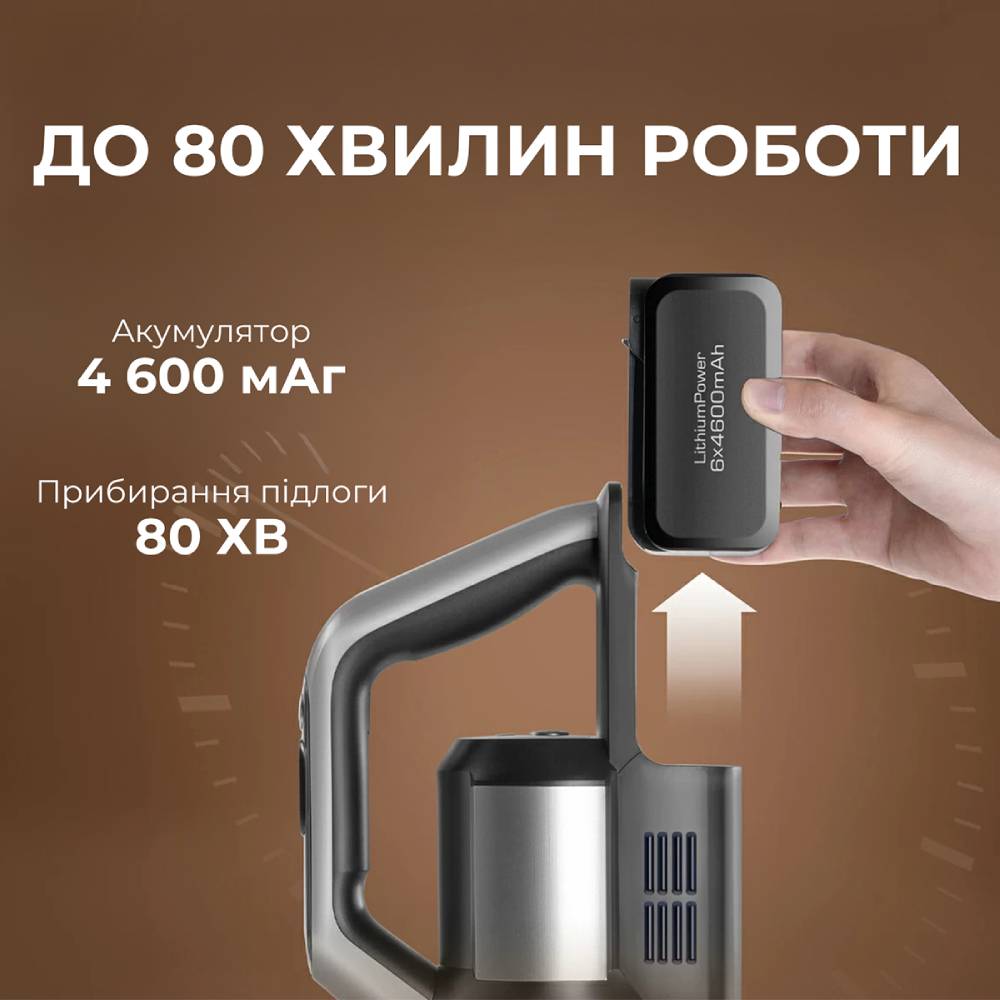 В интернет магазине Беспроводной моющий пылесос Jimmy PW11 PRO MAX 4 в 1