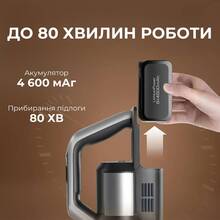 Беспроводной моющий пылесос Jimmy PW11 PRO MAX 4 в 1