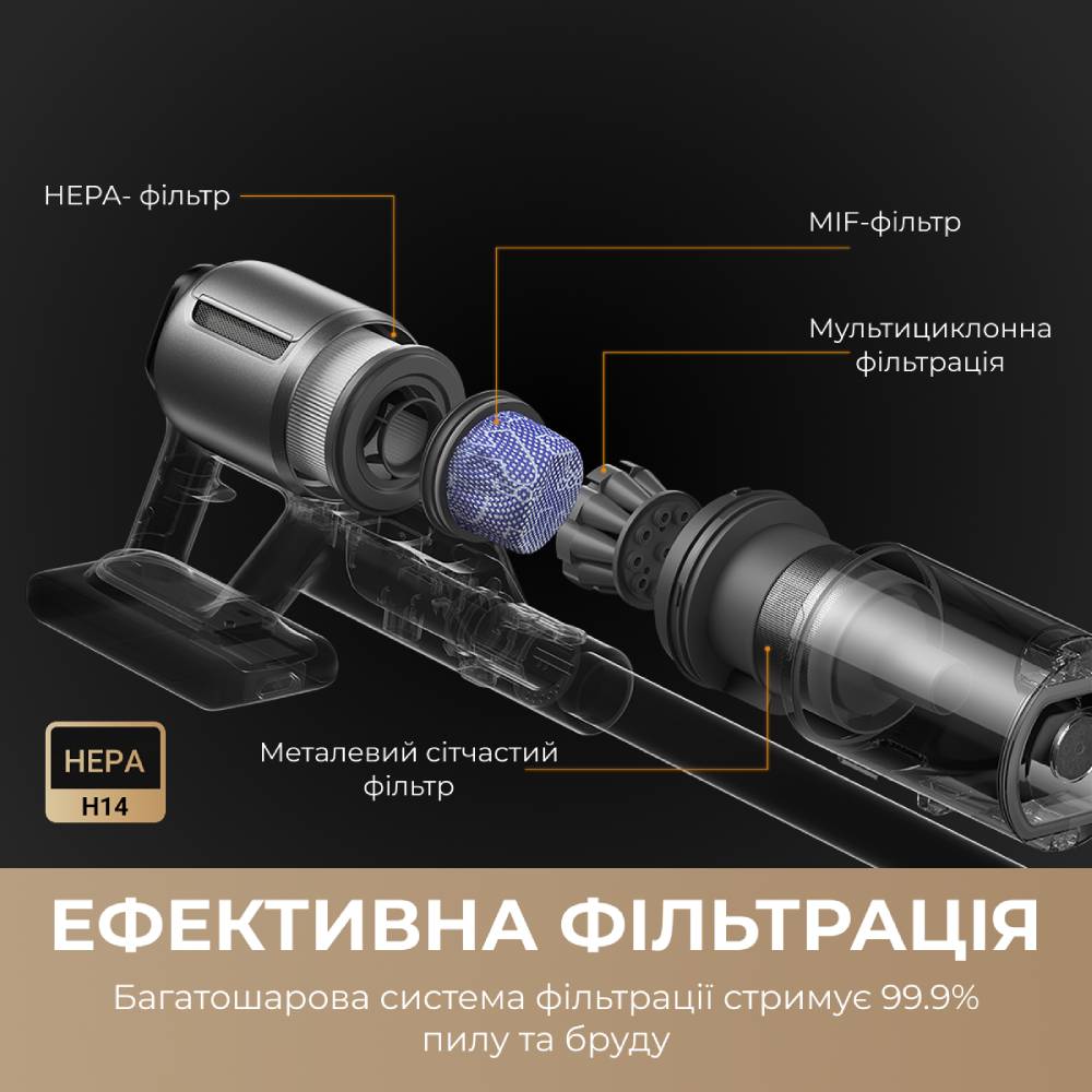 Пилосос DREAME Z30 Тип вертикальний