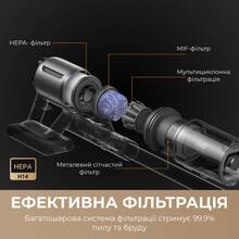 Пилосос DREAME Z30