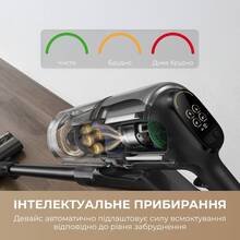 Пилосос DREAME Z30