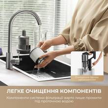 Пилосос DREAME Z30