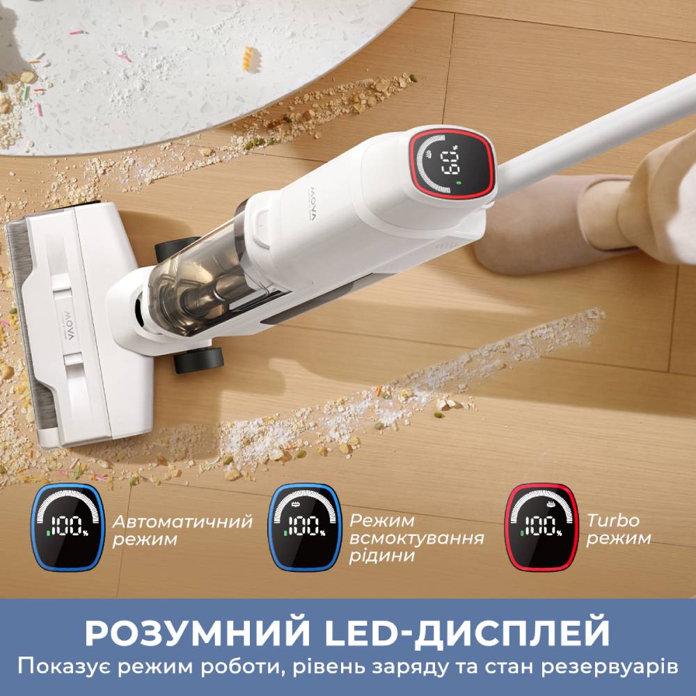 Пылесос MOVA Wet and Dry Vacuum K10 White (BVC-T8A) Тип ручной