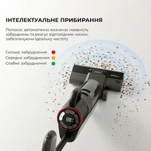 Пылесос моющий DREAME Wet and Dry Vacuum M12 (1042236)